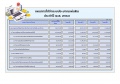 oit:annual_budget:oit-แผนการใช้งบประมาณ2563.jpg