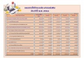 oit:annual_budget:oit-แผนการใช้งบประมาณ2564.jpg