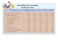 oit:annual_budget:oit-แผนการใช้งบประมาณ_2563.jpg