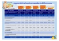 oit:annual_budget_monitoring_report:oit-สรุปการใช้จ่ายเงินงบประมาณ.jpg