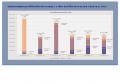 oit:budget_usage_progress_report:oit-ติดตามการใช้จ่ายรอบ6เดือน.jpg