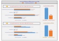 oit:budget_usage_progress_report:oit-รายงานการติดตาม6_เดือน-ปี64_page_2.jpg