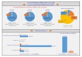 oit:budget_usage_progress_report:oit-รายงานการติดตาม6_เดือน-ปี65.jpg