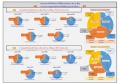 oit:budget_usage_progress_report:oit-รายงานการติดตาม6_เดือน-64.jpg