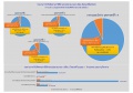 oit:budget_usage_progress_report:oit-รายงานการติดตาม6_เดือน-65.jpg