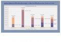 oit:budget_usage_progress_report:oit-สรุปใช้จ่ายเงิน_รอบ_6_เดือน_2560-2564.jpg