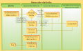 oit:corruption_complaint_handling_guideline:capture36.png