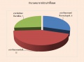 oit:hrm_annual_report:อจ_ประจำ.jpg