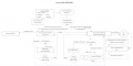 oit:management_measures_of_corruption_complaints:flow_o45.jpg