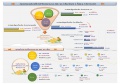 oit:operational_progress_report:oit-รายงานใช้จ่ายงบ_รอบ_6_เดือน-66.jpg